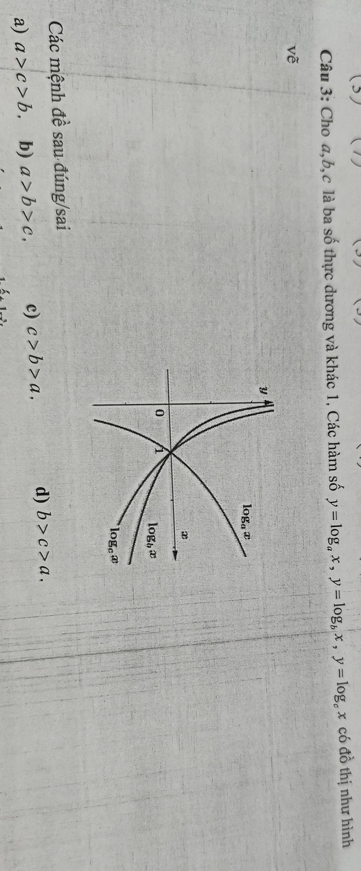 Cho a,b,c là ba số thực dương và khác 1, Các hàm số y=log _ax,y=log _bx,y=log _cx có đồ thị như hình
vẽ
Các mệnh đề sau đúng/sai
c)
a) a>c>b. b) a>b>c. c>b>a. d) b>c>a.