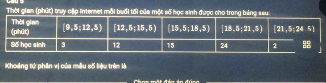 Thời gian (phút) truy cập Internet mỗi buổi tối của một số học sinh được cho trong bảng sau:
Khoảng tứ phân vị của mẫu số liệu trên là
Chon một đán án đúng