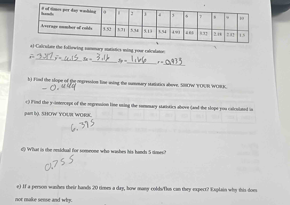 the following summary statistics using your calculator: 
_
overline x= _ overline y= _ Sx= _ Sy=_  _ r=
b) Find the slope of the regression line using the summary statistics above. SHOW YOUR WORK. 
c) Find the y-intercept of the regression line using the summary statistics above (and the slope you calculated in 
part b). SHOW YOUR WORK. 
d) What is the residual for someone who washes his hands 5 times? 
e) If a person washes their hands 20 times a day, how many colds/flus can they expect? Explain why this does 
not make sense and why.