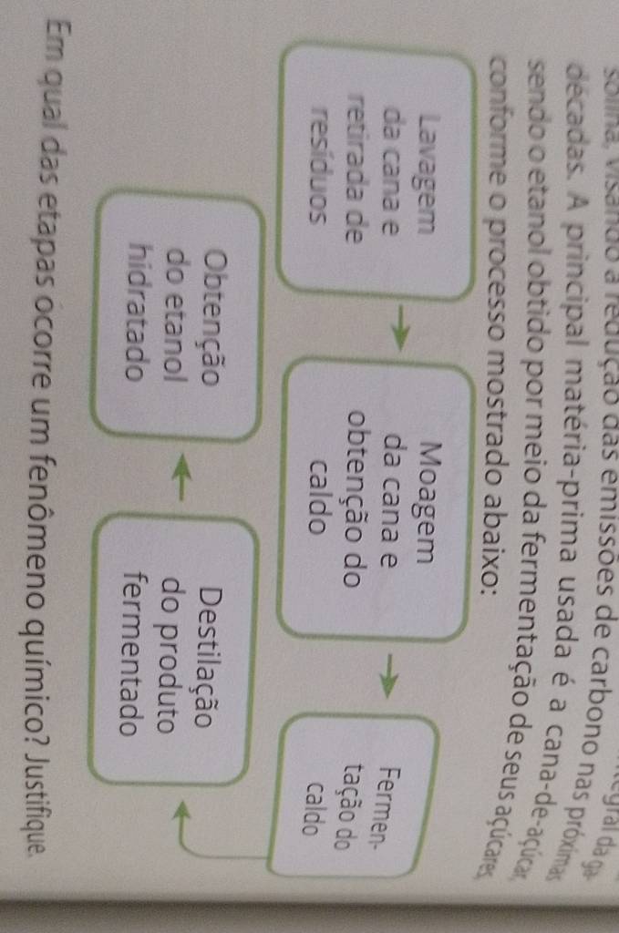 legral da ga 
solina, visando a redução das emissões de carbono nas próximas 
décadas. A principal matéria-prima usada é a cana-de-açúcar, 
sendo o etanol obtido por meio da fermentação de seus açúcares 
conforme o processo mostrado abaixo: 
Lavagem Moagem 
da cana e da cana e 
Fermen- 
retirada de obtenção do 
tação do 
resíduos caldo caldo 
Obtenção Destilação 
do etanol do produto 
hidratado fermentado 
Em qual das etapas ocorre um fenômeno químico? Justifique.
