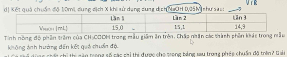 Kết quả chuẩn độ 10mL dung dịch X khi sử dụng dung dịch NaOH 0,05M như sau: 
Tính nồng độ phần trăm của CH₃COOH trong mẫu giấm ăn trên. Chấp nhận các thành phần khác trong mẫu 
không ảnh hưởng đến kết quả chuẩn độ. 
để ùng chất chỉ thị nào trong số các chỉ thị được cho trong bảng sau trong phép chuẩn độ trên? Giải