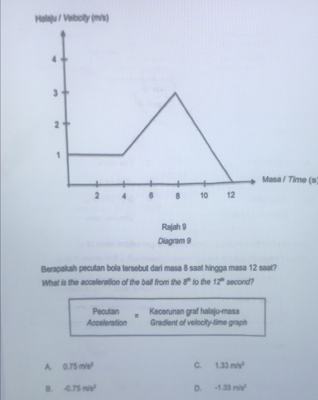 Halaju / Velocity (m/s)
asa / Time (s)
Rajah 9
Diagram 9
Berapakah pecutan bola tersebut dari masa 8 saat hingga masa 12 saat?
What is the acceleration of the ball from the 8^(th) to the 12^(th) second?
Pecutan = Kecerunan graf halaju-masa
Acceleration Gradient of velocity-time graph
A. 0.75m/s^2 C. 1.33m/s^2
B. -0.75m/s^2 D. -1.33m/s^2