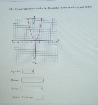 Fill in the correct information for the Quadratic Parent function graph below. 
Equation: □
Domain: □
Range: □
Number of solutions: □