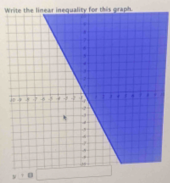 graph. 
ν φ