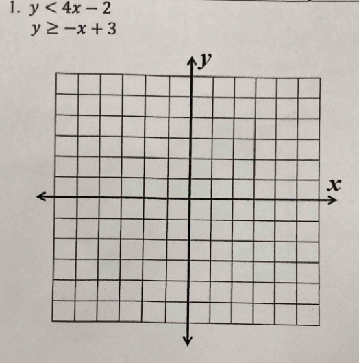 y<4x-2</tex>
y≥ -x+3