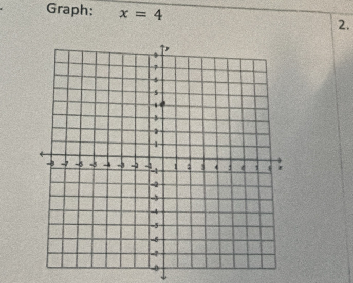 Graph: x=4
2.