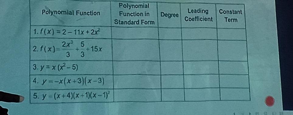 Polynomial