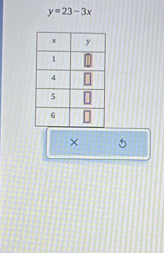 y=23-3x
×