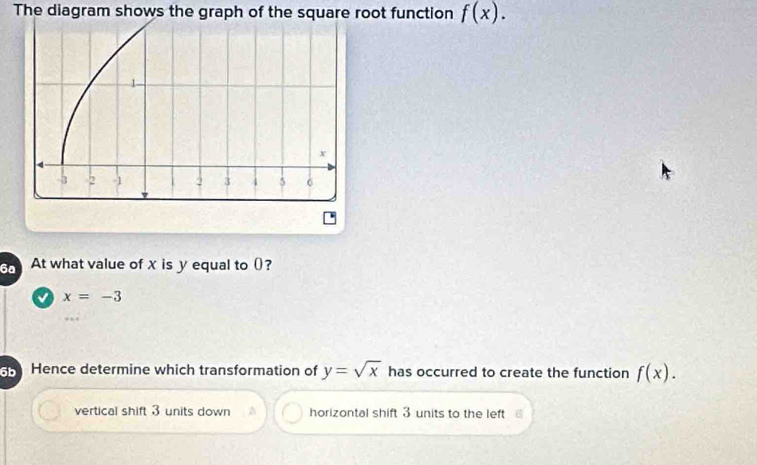 The diagram shows the graph of the square root function f(x). 
6a At what value of x is y equal to ()? 
√ x=-3
Hence determine which transformation of y=sqrt(x) has occurred to create the function f(x). 
vertical shift 3 units down horizontal shift 3 units to the left