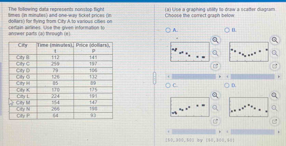 The following data represents nonstop flight (a) Use a graphing utility to draw a scatter diagram. 
times (in minutes) and one-way ticket prices (in Choose the correct graph below 
dollars) for flying from City A to various cities on 
certain airlines. Use the given information to 
A. 
B. 
answer parts (a) through (e). 
4 4 
C. 
D.
[50,300,50] by [50,300,50]