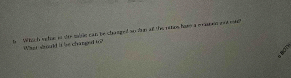 Which value in the table can be changed so that all the ratios have a constant unit rate? 
What should it be changed to? 
JBOT