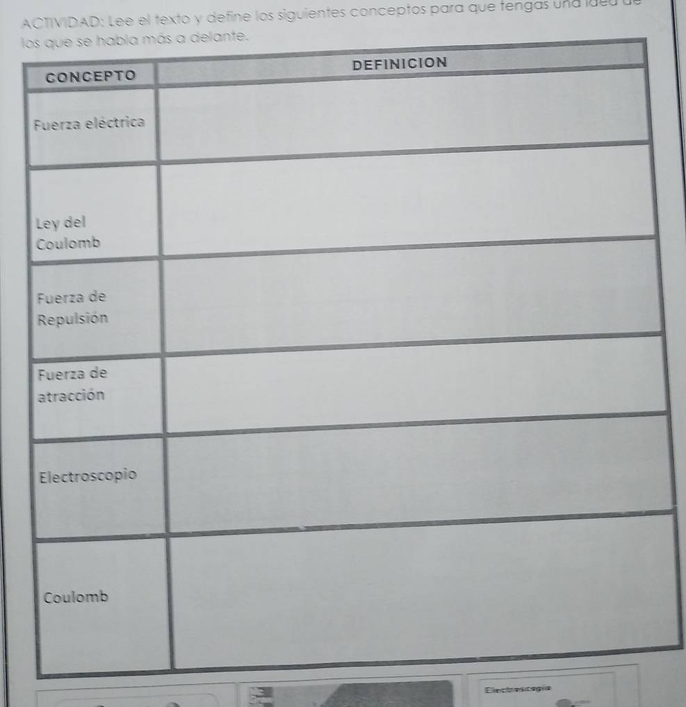 ACTIVIDAD: Lee el texto y define los siguientes conceptos para que tengas una lueul 
lo 
Electrostogía