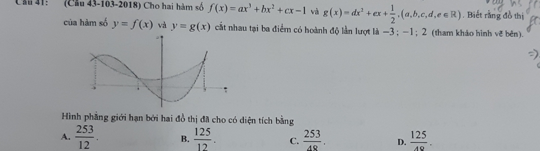 (Câu 43-103-2018) Cho hai hàm số f(x)=ax^3+bx^2+cx-1 và g(x)=dx^2+ex+ 1/2 ,(a,b,c,d,e∈ R). Biết rằng đồ thị
của hàm số y=f(x) và y=g(x) cắt nhau tại ba điểm có hoành độ lần lượt là −3; −1 ； 2 (tham khảo hình vẽ bên).
Hình phẳng giới hạn bởi hai đồ thị đã cho có diện tích bằng
A.  253/12 .  125/12 .  253/48 .  125/49 . 
B.
C.
D.