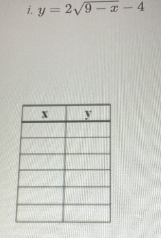 y=2sqrt(9-x)-4