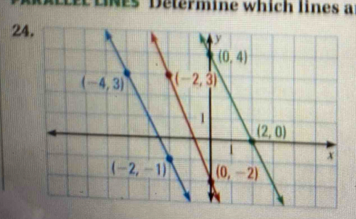 Nes Détermine which lines a
2