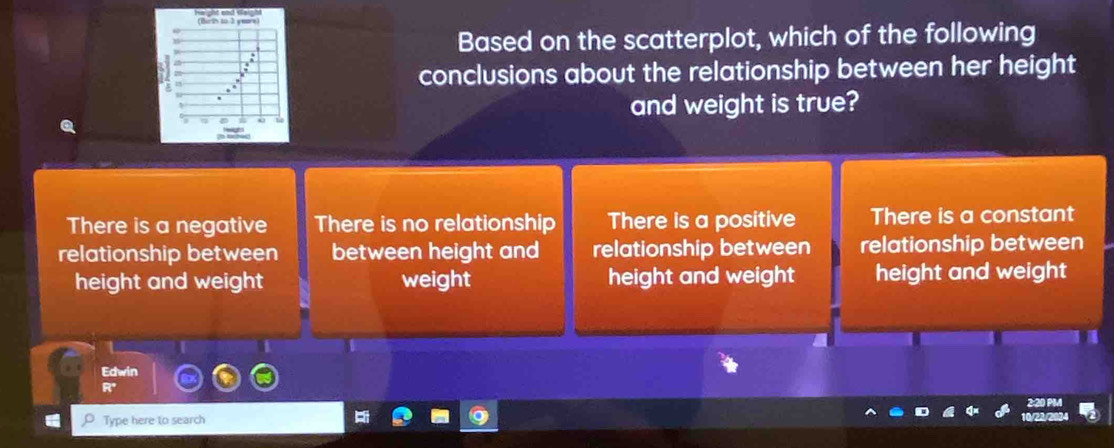 Solved: haight and Weigh (Burth to 3 yeare) Based on the scatterplot ...
