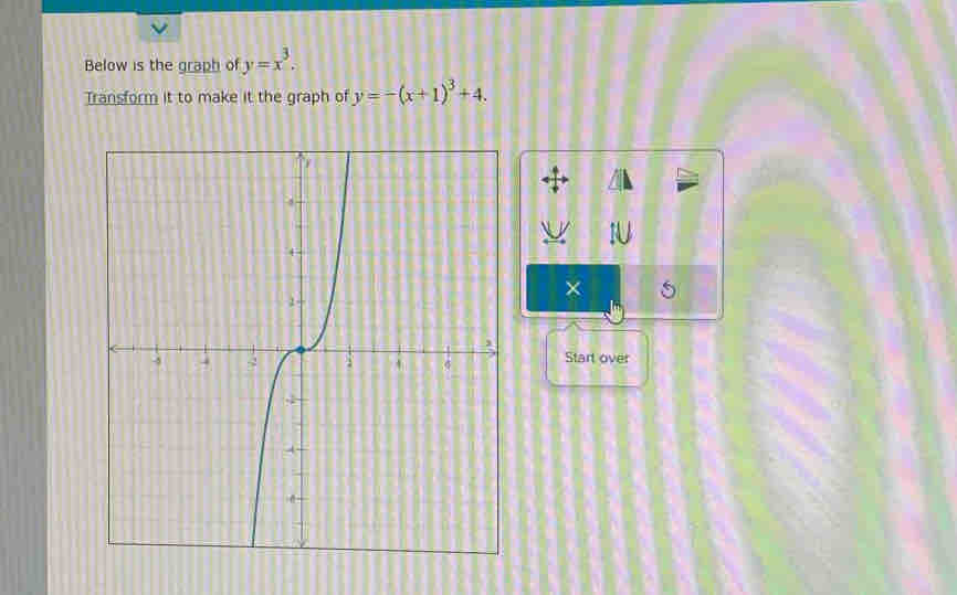 Below is the graph of y=x^3. 
Transform it to make it the graph of y=-(x+1)^3+4. 
×
Start over