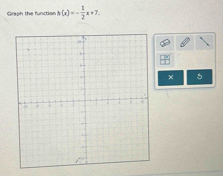 Graph the function h(x)=- 1/2 x+7. 
5