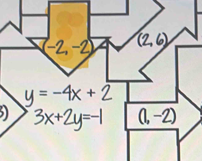 (-2,-2)
(2,6)
y=-4x+2
6 3x+2y=-1 (1,-2)