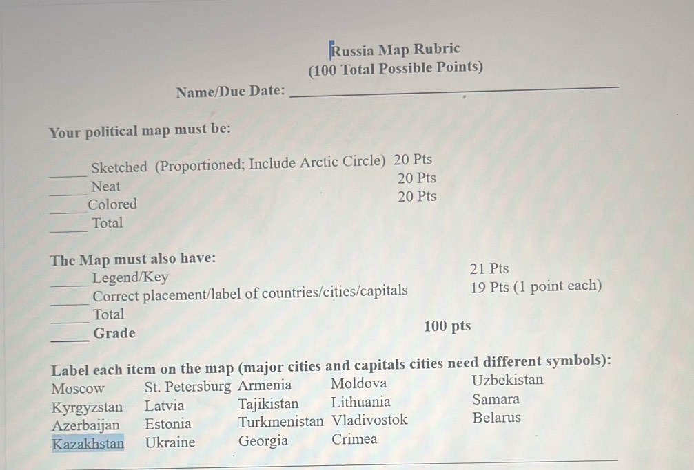Russia Map Rubric 
_ 
(100 Total Possible Points) 
Name/Due Date: 
Your political map must be: 
_ 
Sketched (Proportioned; Include Arctic Circle) 20 Pts 
20 Pts 
Neat 
_ 
_Colored 20 Pts 
_ 
Total 
The Map must also have: 
_Legend/Key 21 Pts 
_ 
Correct placement/label of countries/cities/capitals 19 Pts (1 point each) 
_ 
Total 
_ 
Grade 100 pts 
Label each item on the map (major cities and capitals cities need different symbols): 
Moscow St. Petersburg Armenia Moldova Uzbekistan 
Kyrgyzstan Latvia Tajikistan Lithuania Samara 
Azerbaijan Estonia Turkmenistan Vladivostok Belarus 
Kazakhstan Ukraine Georgia Crimea