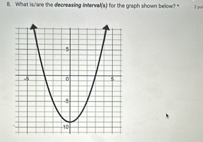 What is/are the decreasing interval(s) for the graph shown below? * 2 poi