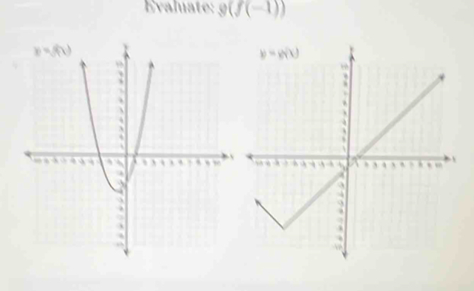 Evaluate: 9(f(-1))