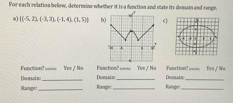 For each relation below, determine whether it is a function and state its domain and range.
a)  (-5,2),(-3,3),(-1,4),(1,5) b)c)
Function? (circle) Yes / No Function? (circle) Yes / No Function? (circle) Yes / No
Domain: _Domain:_ Domain:_
Range: _Range:_ Range:_