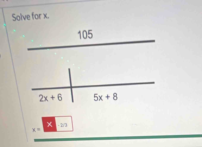 Solve for x.
105
2x+6 5x+8
× - 2/3
x=