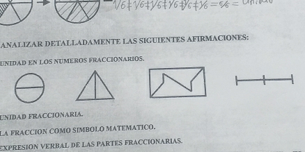 ANALIZAR DETALLADAMENTE LAS SIGUIENTES AFIRMACIONES: 
UNIDAD EN LOS NUMEROS FRACCIONARIOS. 
UNIDAD FRACCIONARIA. 
LA FRACCION COMO SIMBOLO MATEMATICO. 
EXPRESION VERBAL DE LAS PARTES FRACCIONARIAS.