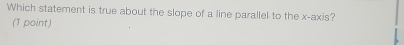 Which statement is true about the slope of a line parallel to the x-axis? 
(1 point)