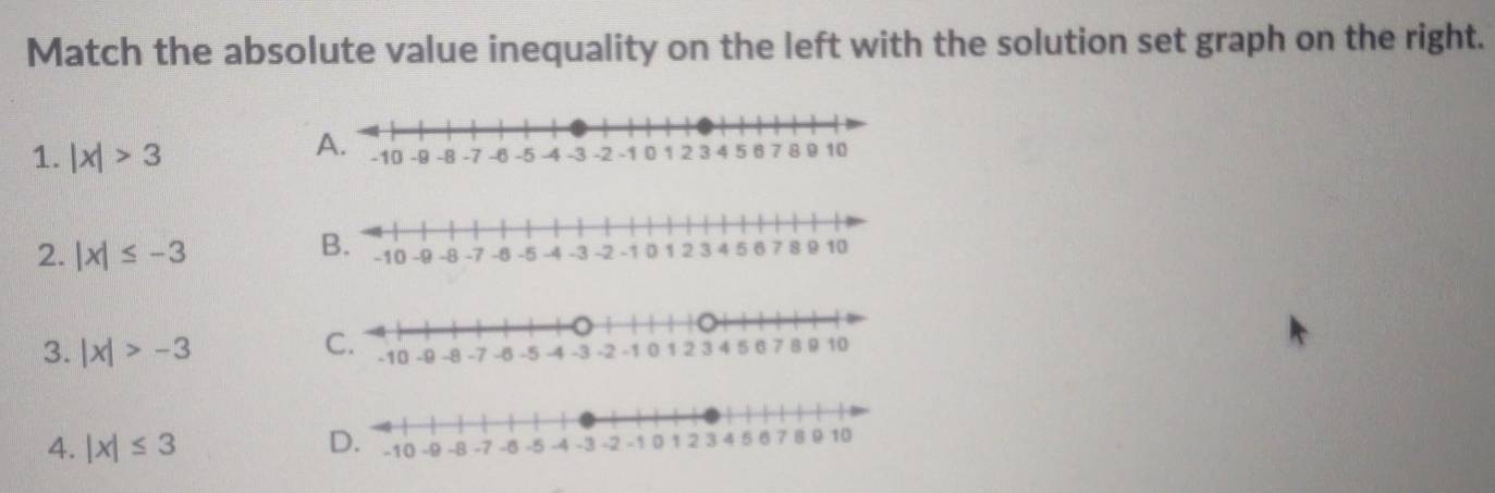 Match the absolute value inequality on the left with the solution set graph on the right. 
1. |x|>3
2. |x|≤ -3
3. |x|>-3
4. |x|≤ 3