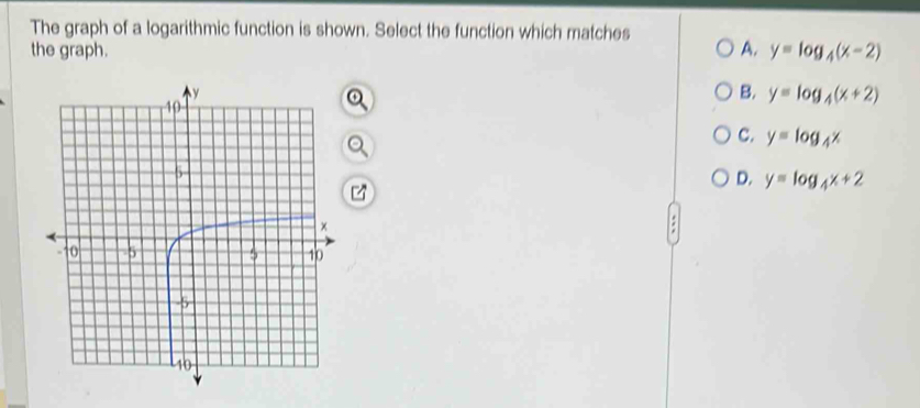 The graph of a logarithmic function is shown. Select the function which matches
the graph. A. y=log _4(x-2)
B. y=log _4(x+2)
C. y=log _4x
D. y=log _4x+2