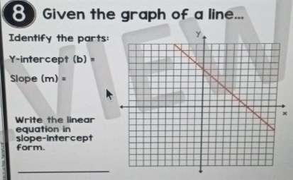 Given the graph of a line... 
Identify the parts: 
Y-intercept (b) = 
lope (m) =
x
Write the linear 
equation in 
slope-intercept 
form. 
_