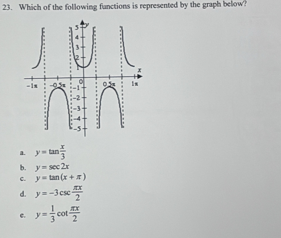 Which of the following functions is represented by the graph below?
a. y=tan  x/3 
b. y=sec 2x
c. y=tan (x+π )
d. y=-3csc  π x/2 
e. y= 1/3 cot  π x/2 