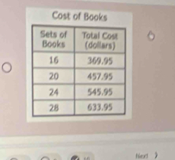 Cost of Books 
hked 》