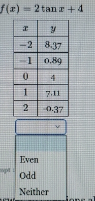 f(x)=2tan x+4
Even
npt 1 Odd
Neither