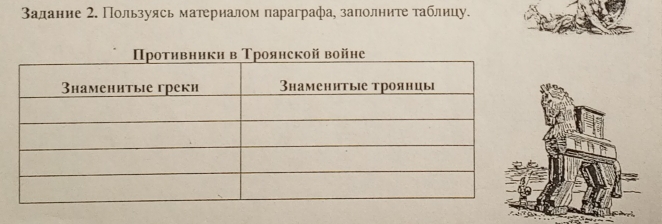 Задание 2. Пользуясь материалом параграфа, заполните таблицу.