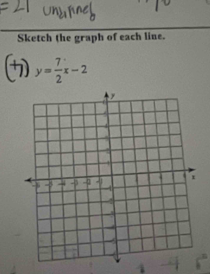 Sketch the graph of each line.
y= 7/2 x-2