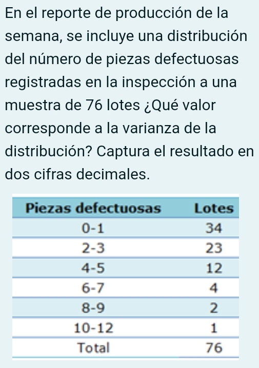 En el reporte de producción de la 
semana, se incluye una distribución 
del número de piezas defectuosas 
registradas en la inspección a una 
muestra de 76 lotes ¿Qué valor 
corresponde a la varianza de la 
distribución? Captura el resultado en 
dos cifras decimales.