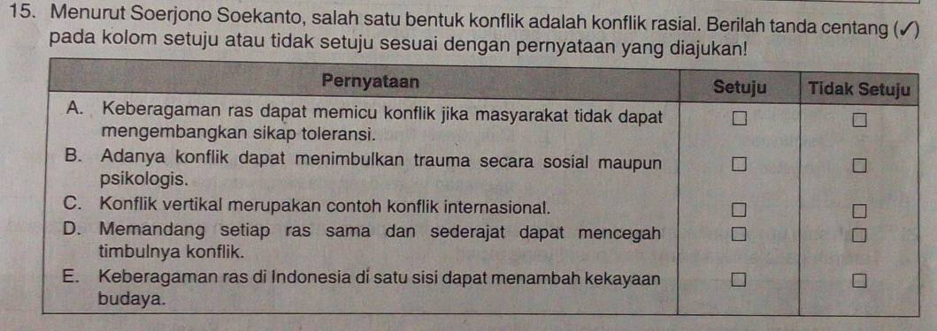 Menurut Soerjono Soekanto, salah satu bentuk konflik adalah konflik rasial. Berilah tanda centang (✓) 
pada kolom setuju atau tidak setuju sesuai dengan pernyataan y