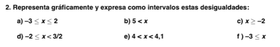 Representa gráficamente y expresa como intervalos estas desigualdades: 
a) -3≤ x≤ 2 b) 5 c) x≥ -2
d) -2≤ x<3/2 e) 4 f ) -3≤ x