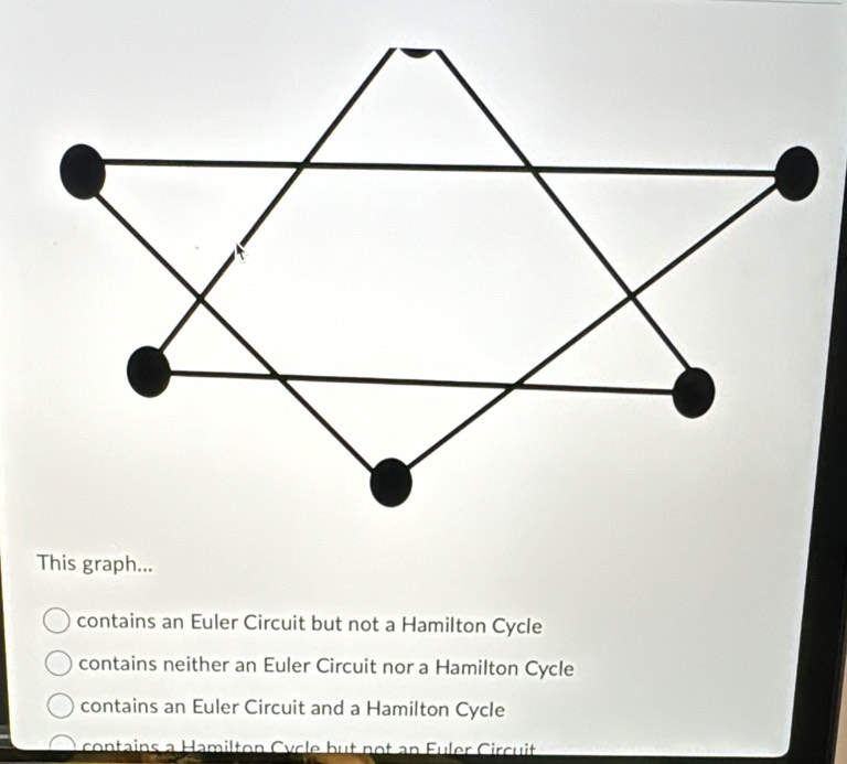 This graph...
contains an Euler Circuit but not a Hamilton Cycle
contains neither an Euler Circuit nor a Hamilton Cycle
contains an Euler Circuit and a Hamilton Cycle
contains a Hamilton Cycle but not an Fuler Circuit