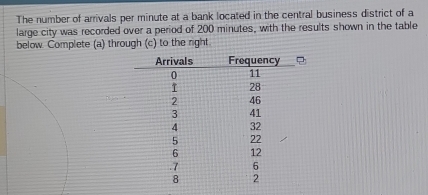 The number of arrivals per minute at a bank located in the central business district of a 
large city was recorded over a period of 200 minutes, with the results shown in the table 
below Complete (a) through (c) to the right