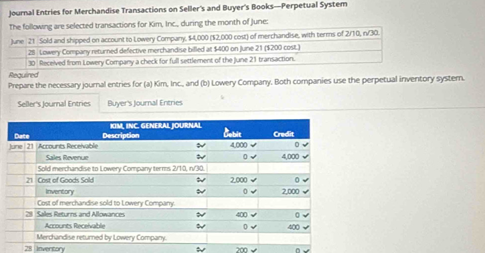 Journal Entries for Merchandise Transactions on Seller’s and Buyer’s Books—Perpetual System 
The following are selected transactions for Kim, Inc., during the month of June: 
June 21 Sold and shipped on account to Lowery Company, $4,000 ($2,000 cost) of merchandise, with terms of 2/10, n/30. 
28 Lowery Company returned defective merchandise billed at $400 on June 21 ($200 cost.) 
30 Received from Lowery Company a check for full settlement of the June 21 transaction. 
Required 
Prepare the necessary journal entries for (a) Kim, Inc., and (b) Lowery Company. Both companies use the perpetual inventory system. 
Seller's Journal Entries Buyer's Journal Entries
28 Inventory 200 0