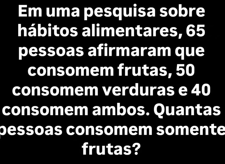 Em uma pesquisa sobre 
hábitos alimentares, 65
pessoas afirmaram que 
consomem frutas, 50
consomem verduras e 40
consomem ambos. Quantas 
pessoas consomem somente 
frutas?