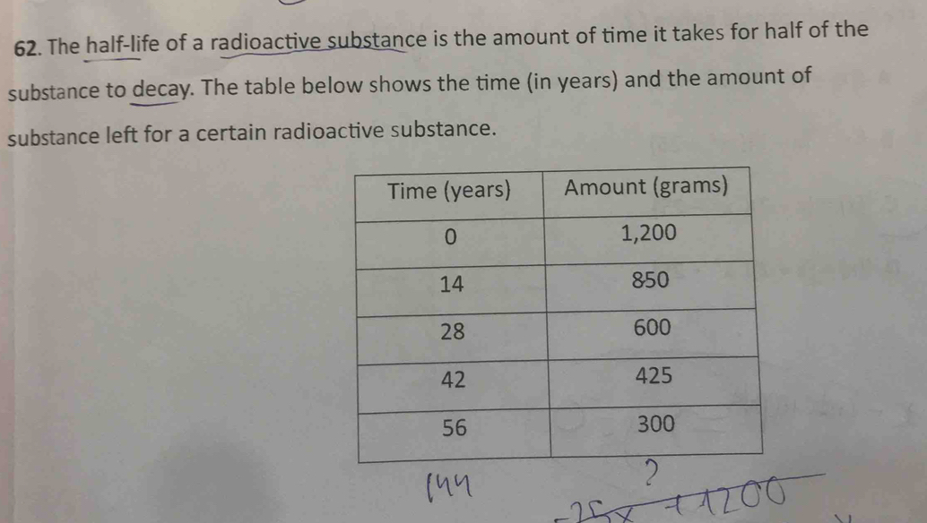 The half-life of a radioactive substance is the amount of time it takes for half of the 
substance to decay. The table below shows the time (in years) and the amount of 
substance left for a certain radioactive substance.