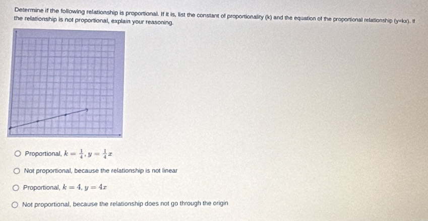 Determine if the following relationship is proportional. If it is, list the constant of proportionality (k) and the equation of the proportional relationship (y=kx)
the relationship is not proportional, explain your reasoning.
Proportional, k= 1/4 , y= 1/4 x
Not proportional, because the relationship is not linear
Proportional, k=4, y=4x
Not proportional, because the relationship does not go through the origin