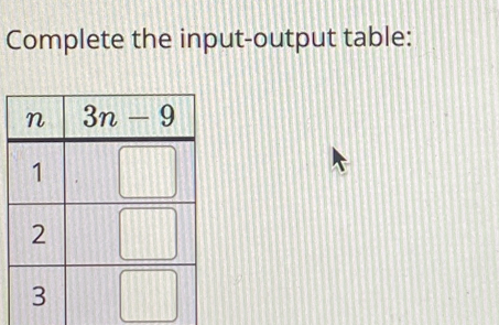 Complete the input-output table: