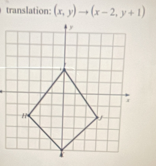 translation: (x,y)to (x-2,y+1)