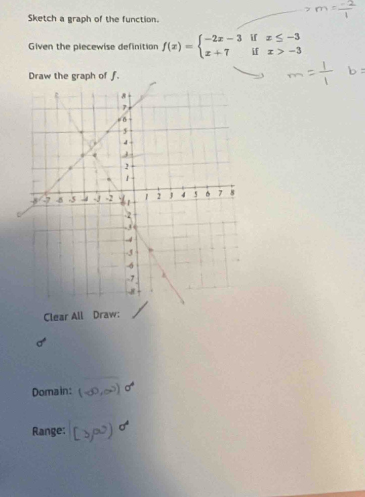 Sketch a graph of the function.
Given the piecewise definition f(x)=beginarrayl -2x-3 x+7endarray. if x≤ -3
if x>-3
Draw the graph of f.
Clear All Draw:
Domain:
Range: